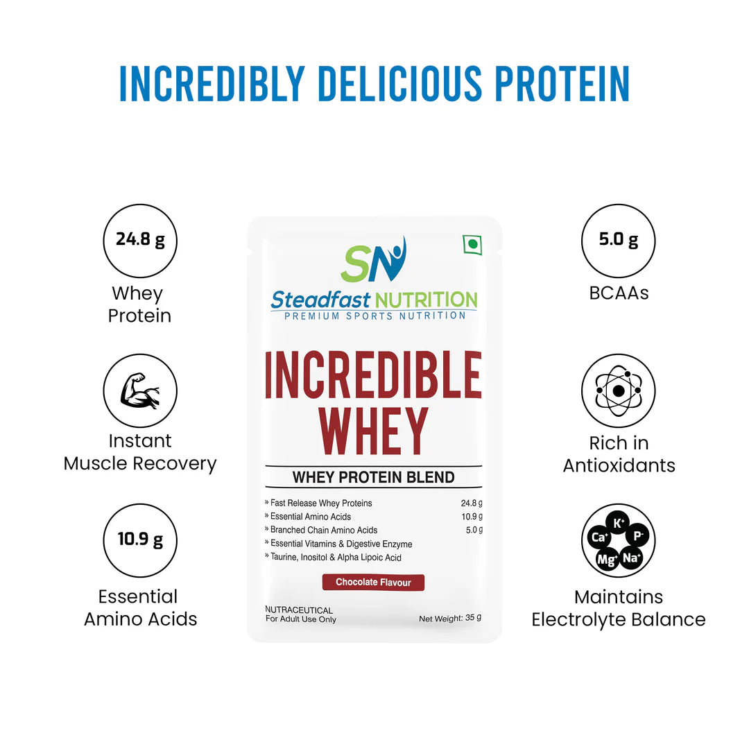 Steadfast Nutrition Incredible Whey – Chocolate Flavour | Fast Absorption Protein Sachets (6, 15, 30 Packs)